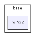 base/win32/