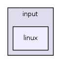 input/linux/