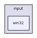 input/win32/
