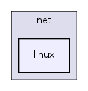 net/linux/